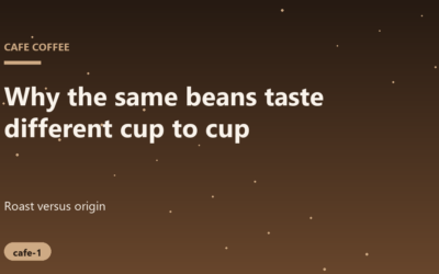 Understanding How Your Local Cafe Creates Complex Flavors in Every Cup