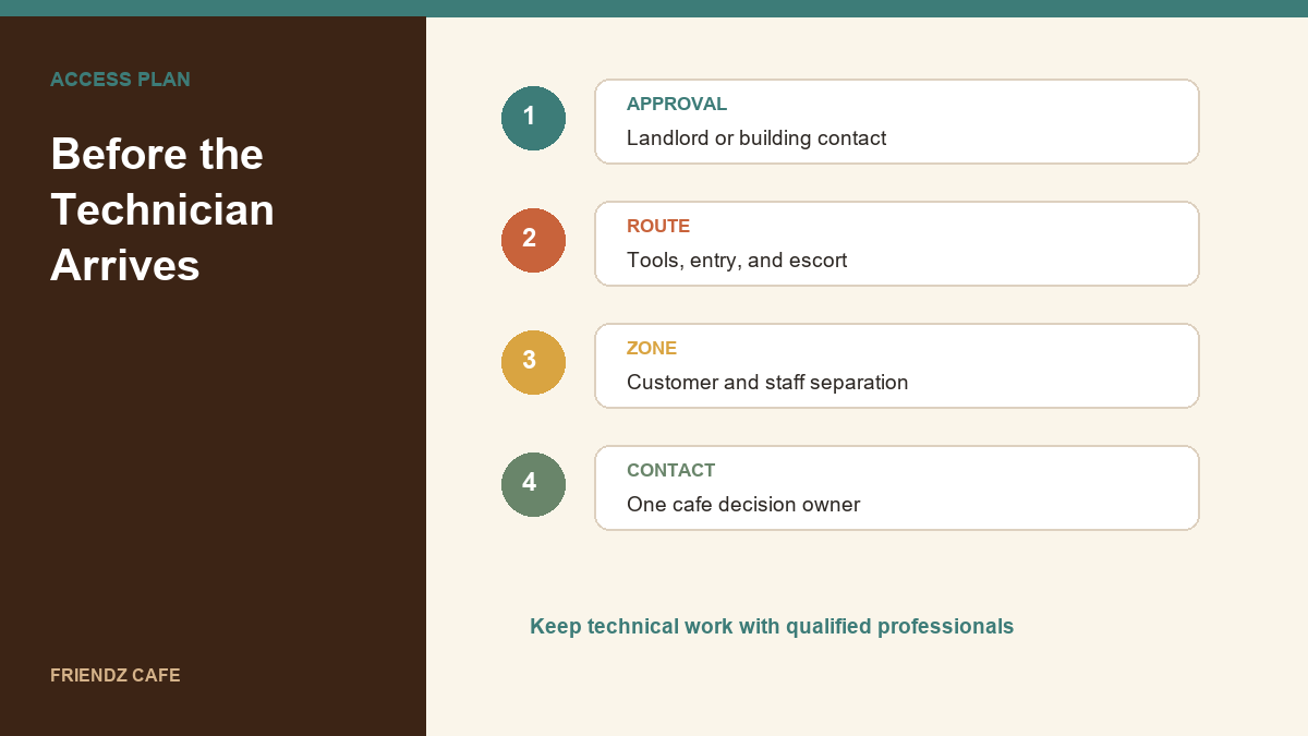 Cafe manager coordinating a planned HVAC service window, approved access, and customer seating zones